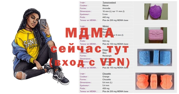 мет Армянск